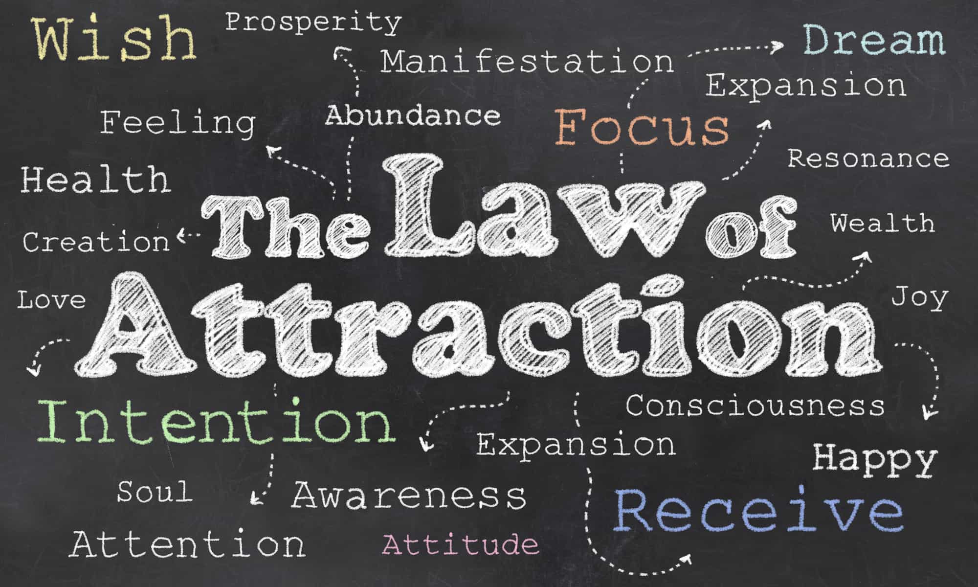 The Dark Side of Positive Thinking: A Dive into the Law of Attraction